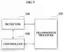 Fig. 06 - Mobile terminal and method for notifying access router of IP address in wireless network