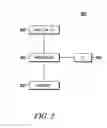 Fig. 03 - SPECTRUM EMISSION LEVEL VARIATION IN SCHEDULABLE WIRELESS COMMUNICATION TERMINAL