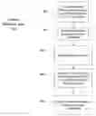Fig. 01 - Multiple traffic types in a multicarrier system