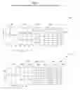 Fig. 04 - Multiple traffic types in a multicarrier system