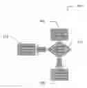 Fig. 01 - Multicasting techniques in wireless networks