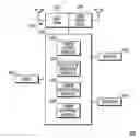 Fig. 01 - UMA/GAN KEEP-ALIVE MECHANISM IN WIRELESS COMMUNICATION NETWORKS
