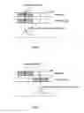 Fig. 06 - Mobile station device for multicarrier transmission, base station device, and cell search method