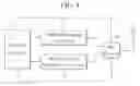 Fig. 04 - Method for performing handoff from WiBro(WIMAX) service to wireless LAN service and terminal apparatus using the same title