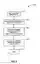 Fig. 09 - Power control for reverse packet data channel in CDMA systems