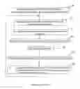 Fig. 02 - Initiation of routing convergence by a mobile router in a mobile ad hoc network in response to reaching a minimum interval of stable relative proximity between at least one neighbor