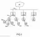 Fig. 02 - Access port for a wireless network