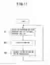Fig. 12 - Communication apparatus, network apparatus, communication system, communication method, and recording medium