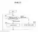 Fig. 13 - Communication apparatus, network apparatus, communication system, communication method, and recording medium