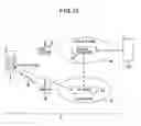 Fig. 23 - Communication apparatus, network apparatus, communication system, communication method, and recording medium