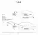 Fig. 35 - Communication apparatus, network apparatus, communication system, communication method, and recording medium