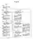 Fig. 40 - Communication apparatus, network apparatus, communication system, communication method, and recording medium