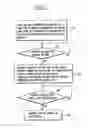 Fig. 03 - Wireless LAN system and control method and control program of wireless LAN system