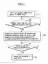 Fig. 05 - Wireless LAN system and control method and control program of wireless LAN system