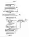 Fig. 10 - Wireless LAN system and control method and control program of wireless LAN system