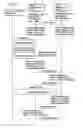 Fig. 12 - Wireless LAN system and control method and control program of wireless LAN system