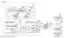 Fig. 01 - Method for reduced access delay in multiple access attempt exchanges