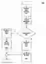 Fig. 01 - Dual network types solution for computer interconnects