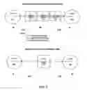 Fig. 03 - Dual network types solution for computer interconnects