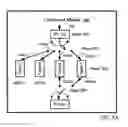 Fig. 06 - Transaction flow and ordering for a packet processing engine, located within an input-output hub