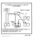 Fig. 07 - Transaction flow and ordering for a packet processing engine, located within an input-output hub