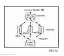 Fig. 08 - Transaction flow and ordering for a packet processing engine, located within an input-output hub