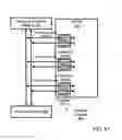 Fig. 14 - Transaction flow and ordering for a packet processing engine, located within an input-output hub
