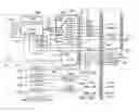 Fig. 01 - SECURE NETWORK IDENTITY ALLOCATION