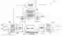 Fig. 01 - Voice over data telecommunications network architecture