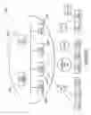 Fig. 121 - Voice over data telecommunications network architecture