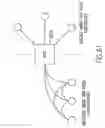 Fig. 125 - Voice over data telecommunications network architecture