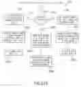 Fig. 133 - Voice over data telecommunications network architecture