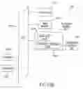 Fig. 138 - Voice over data telecommunications network architecture
