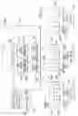 Fig. 16 - Voice over data telecommunications network architecture