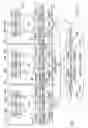 Fig. 34 - Voice over data telecommunications network architecture