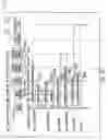 Fig. 97 - Voice over data telecommunications network architecture