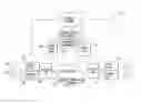 Fig. 01 - Voice over data telecommunications network architecture