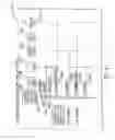 Fig. 103 - Voice over data telecommunications network architecture