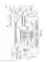 Fig. 37 - Voice over data telecommunications network architecture