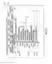 Fig. 98 - Voice over data telecommunications network architecture