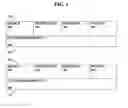Fig. 02 - Classifying data packet protocol values