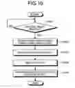 Fig. 09 - Data relaying apparatus, data relaying method, and computer product