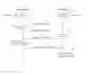 Fig. 03 - ZERO-HEADER COMPRESSION FOR IMPROVED COMMUNICATIONS