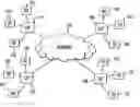 Fig. 01 - Communication network apparatus and method