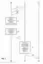 Fig. 03 - Apparatus, and associated method, for facilitating radio sub-system selection in a packet radio communication system