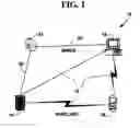 Fig. 02 - Method and system for dynamic information exchange on mesh network devices
