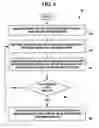 Fig. 07 - Method and system for dynamic information exchange on mesh network devices