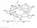 Fig. 01 - Method for control management based on a routing protocol