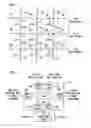 Fig. 05 - Communication network apparatus and method