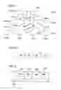 Fig. 13 - Communication network apparatus and method
